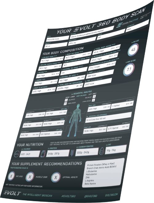 Red and black Evolt 360 body composition results sheet